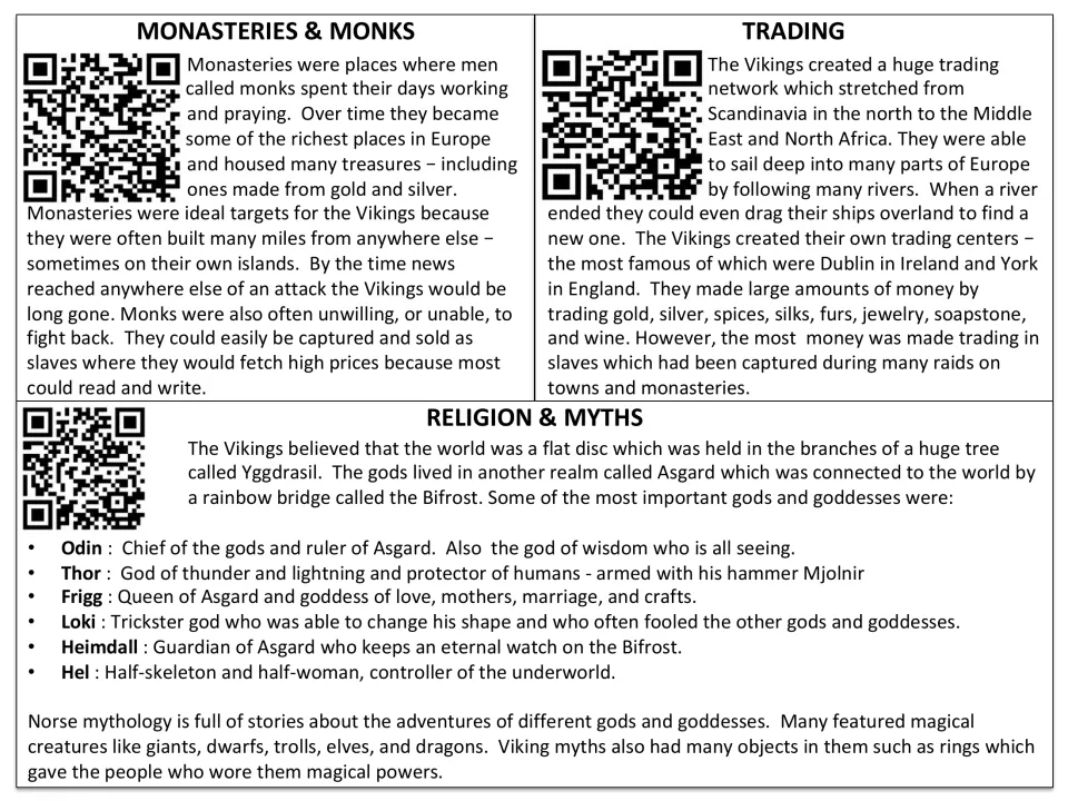 Viking fact sheet on monasteries and monks, trading, and religion and myths, listing gods such as Odin, Thor, Loki and Hel