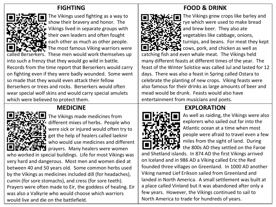 Viking fact sheet on fighting and Berserkers, food and feasts, herbal medicine, and exploration to Iceland and Vinland