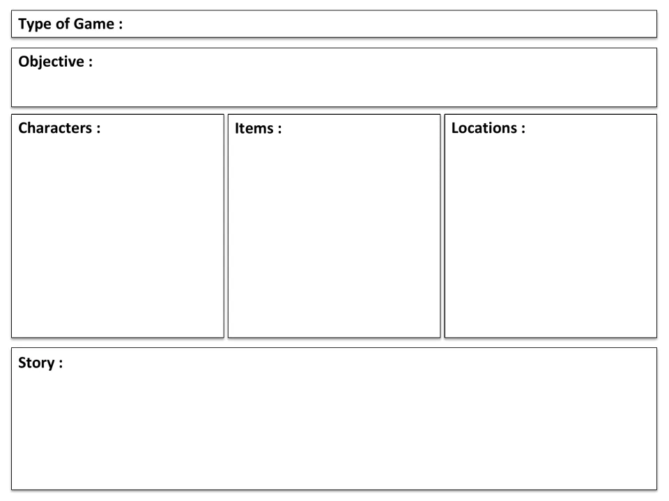 Game planning organizer: students record type of game, objective, characters, items, locations and story for their design