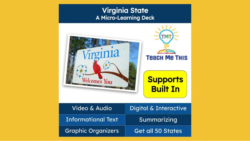 Cover of the Virginia geography deck listing video, audio, informational text, and graphic organizers