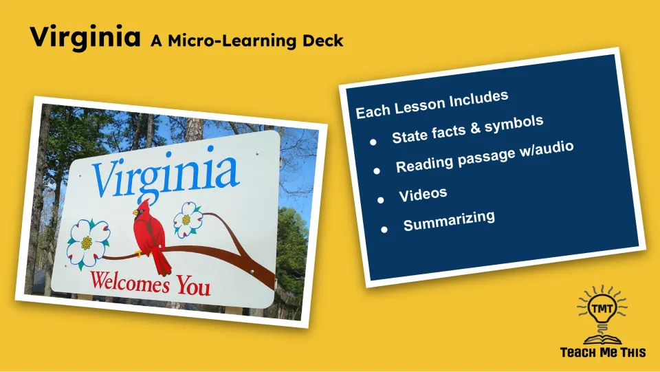Lesson overview for the Virginia deck listing state facts and symbols, reading with audio, videos, and summarizing