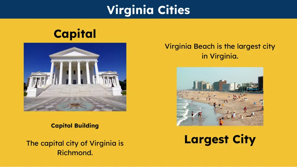 Cities slide identifying Richmond as Virginia's capital and Virginia Beach as its largest city, with photos