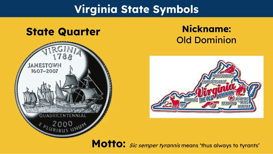 State symbols slide showing Virginia's quarter, Old Dominion nickname, and motto meaning 'thus always to tyrants'