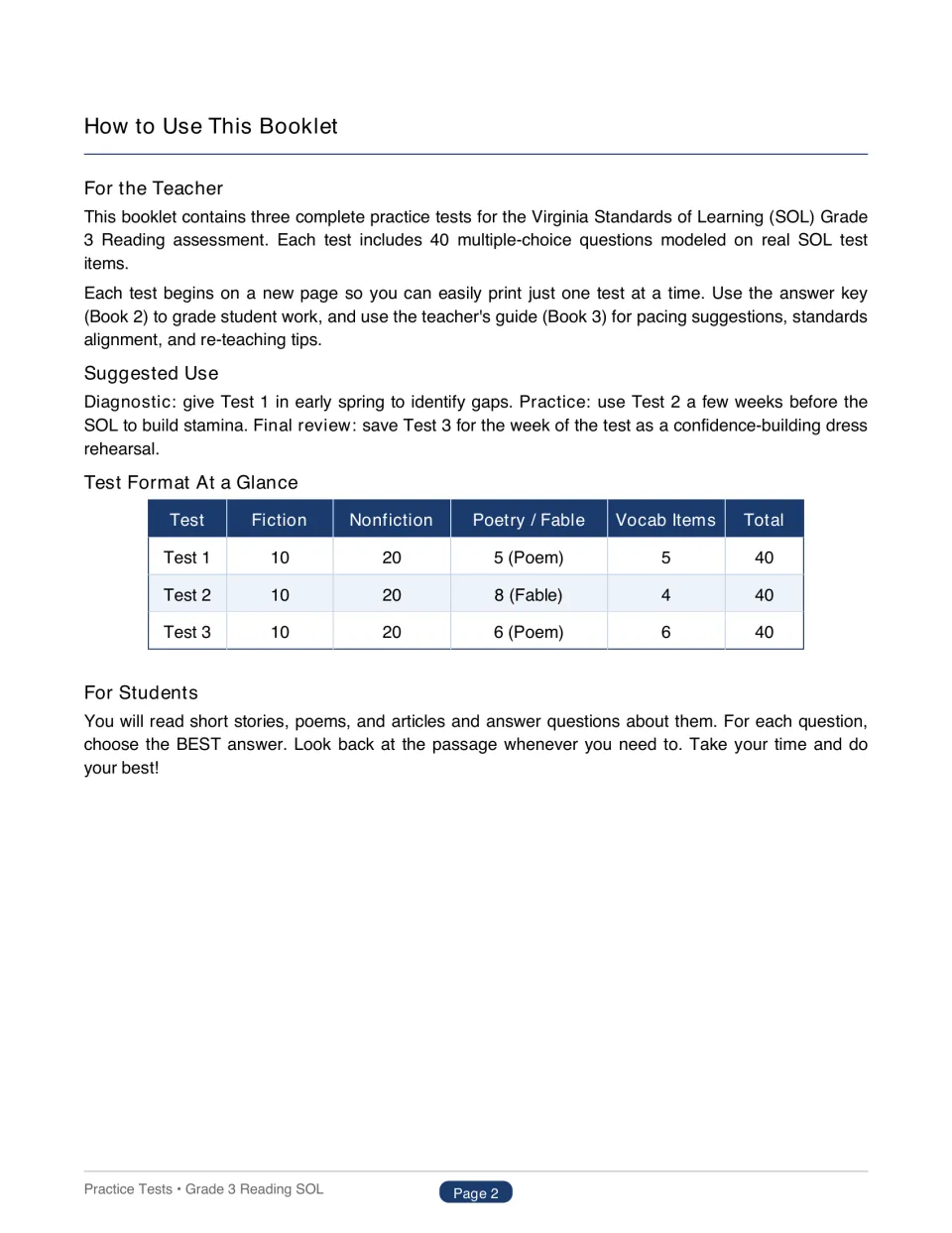 Reading booklet instructions explain the three tests, suggested timing, test format, and student directions
