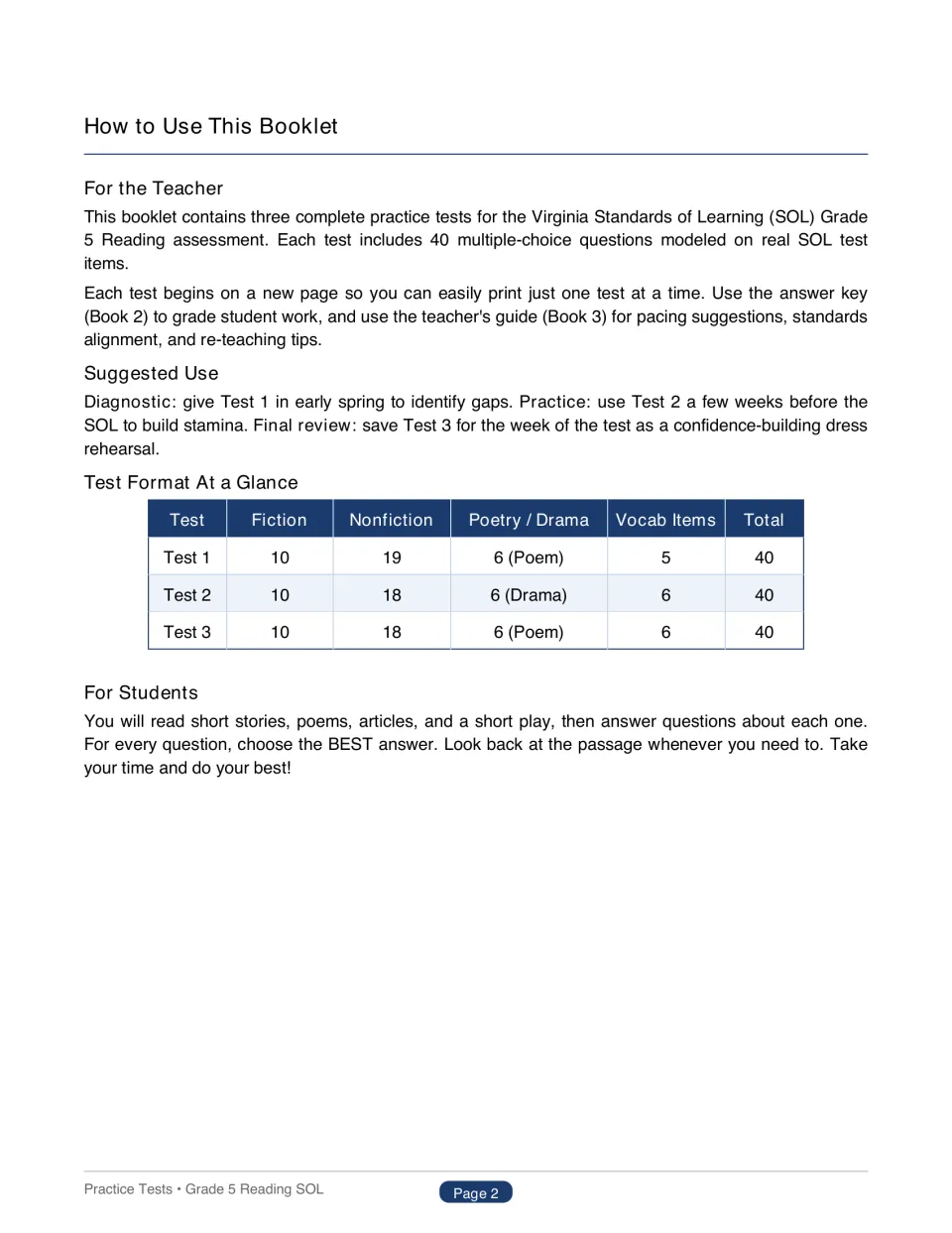 Reading booklet instructions explain the three-test sequence, question counts by category, and student steps