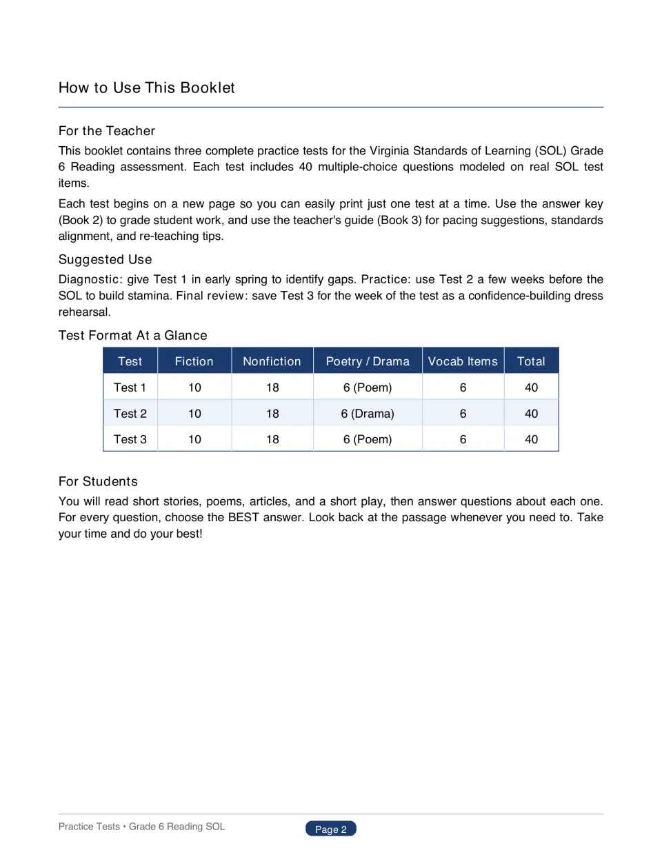 How to use the booklet: suggested order for Tests 1 to 3 and a table of fiction, nonfiction, poetry/drama and vocab items