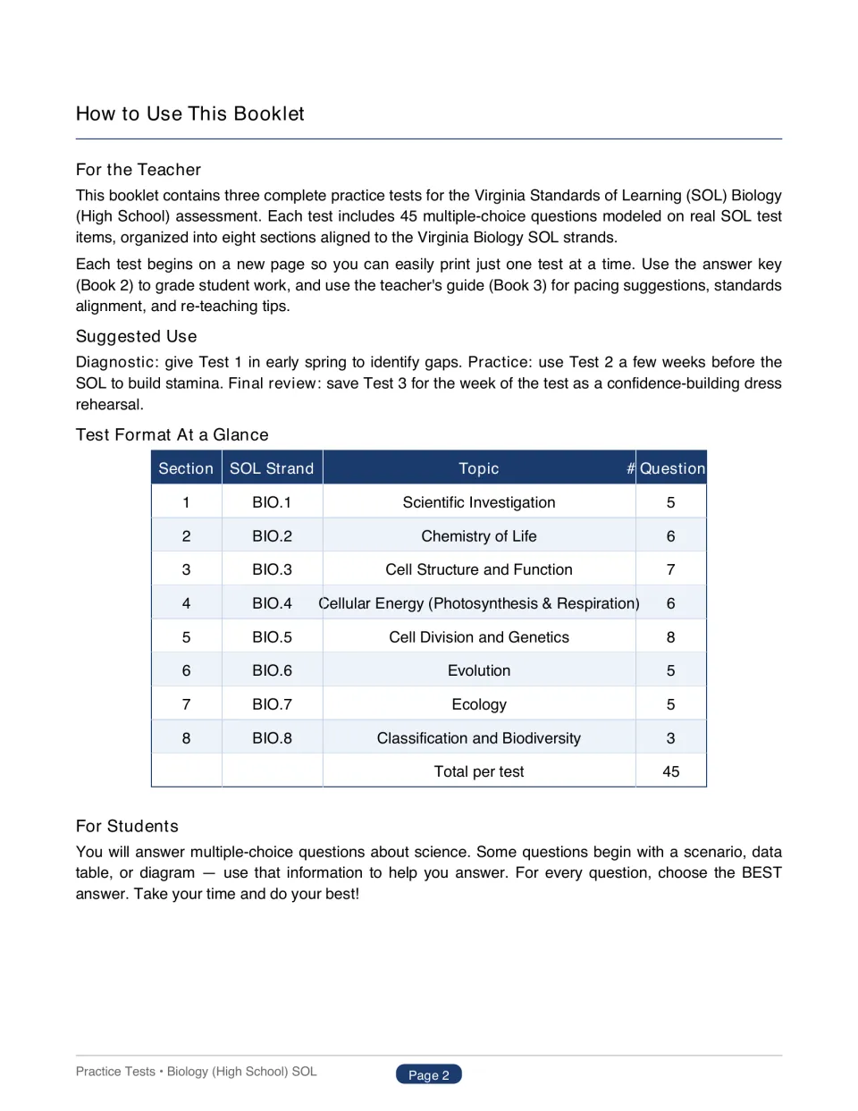 Booklet instructions explain test use, list eight biology topics and question counts, and give student directions
