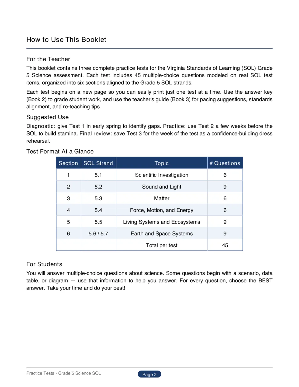 How to Use This Booklet: teacher notes, suggested timing for Tests 1–3, a table of six sections by SOL strand and topic