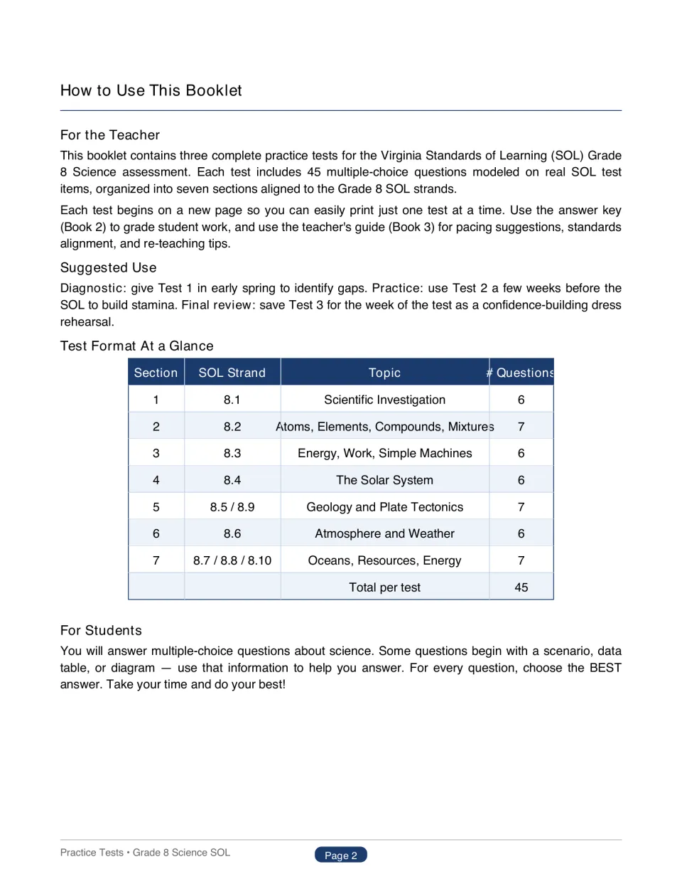 How to Use This Booklet: teacher notes, suggested timing and a table of 7 sections by SOL strand and question count