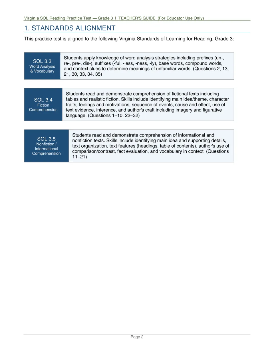 Teacher’s guide standards alignment for SOL 3.3 vocabulary, 3.4 fiction, and 3.5 informational reading