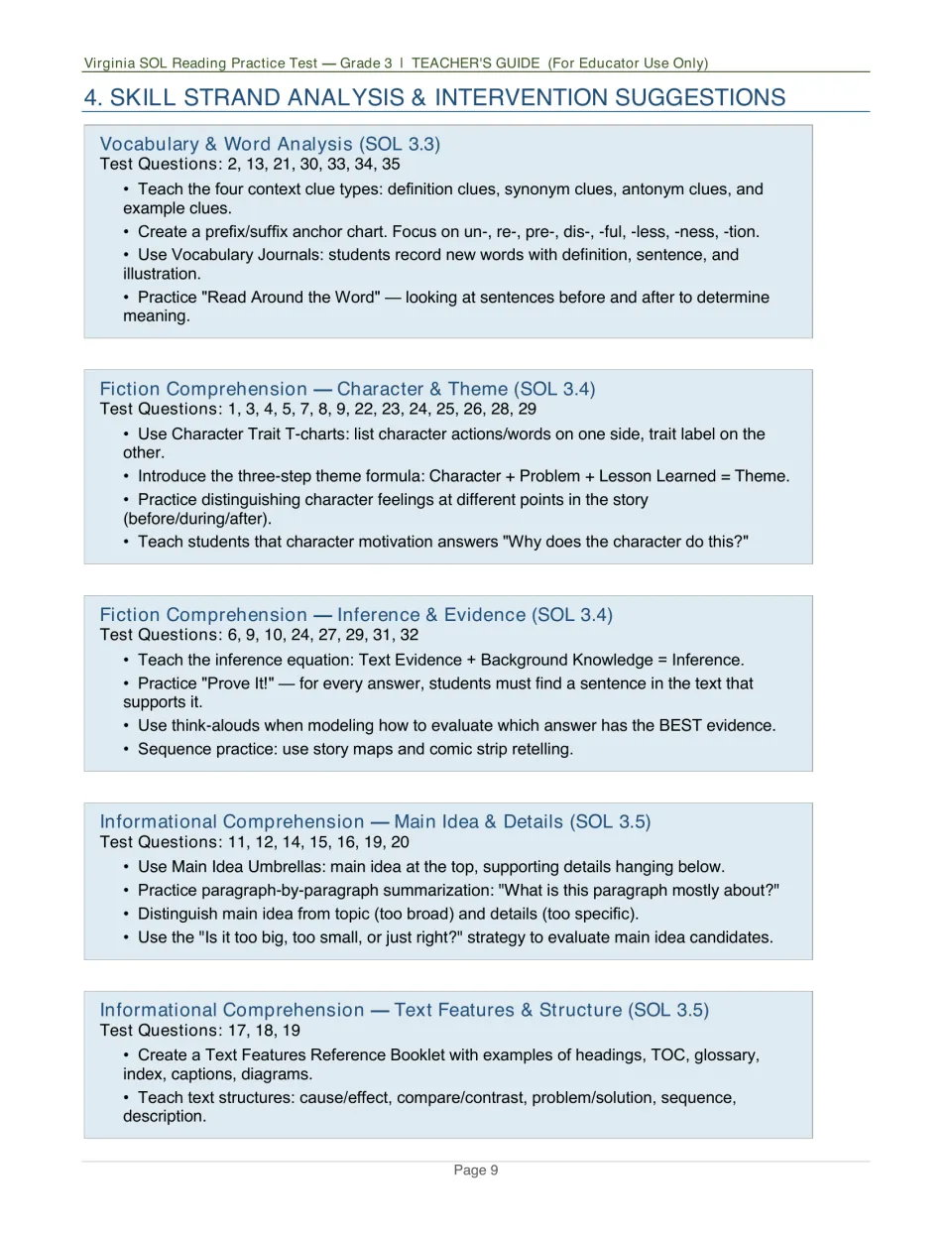 Teacher’s guide intervention suggestions link test questions to vocabulary, fiction, and informational skills