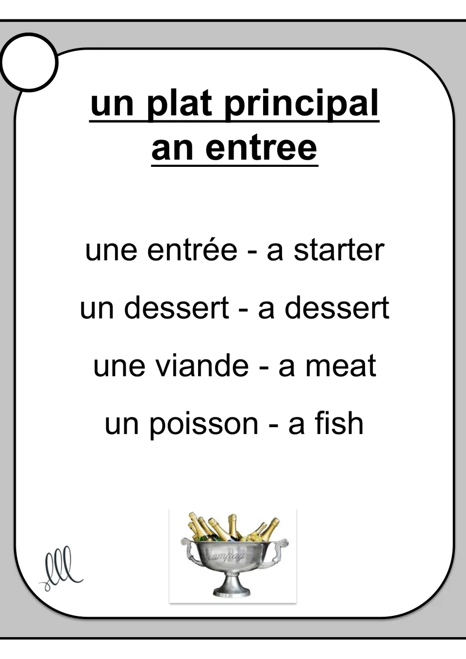 French Taboo card for un plat principal (an entree), with starter, dessert, meat, and fish as taboo terms
