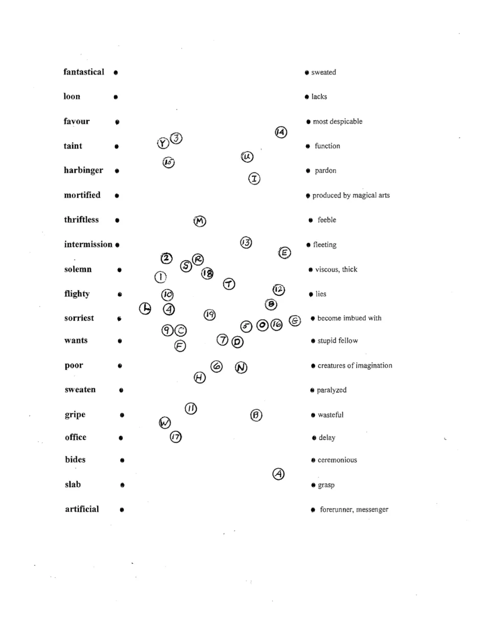 Macbeth vocabulary matching activity with 19 words, including fantastical, loon, harbinger, and thriftless.