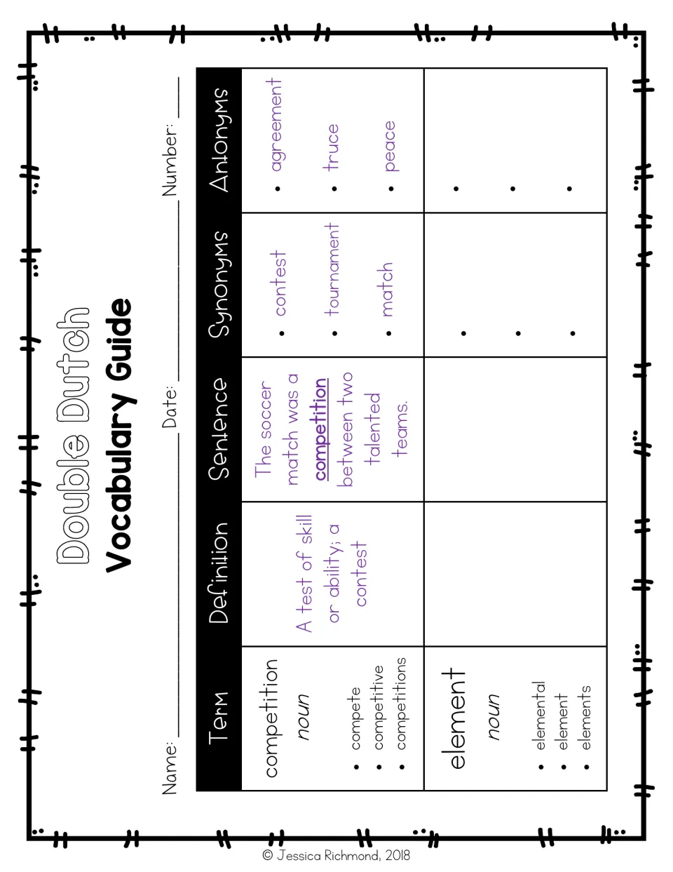 Vocabulary guide for competition and element, with a completed competition model for meaning and word relationships