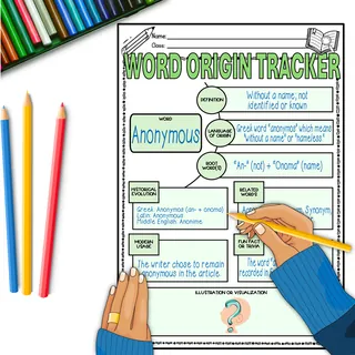 Vocabulary Graphic Organizers and Study Unit — Grades 6–8 – sample page 4