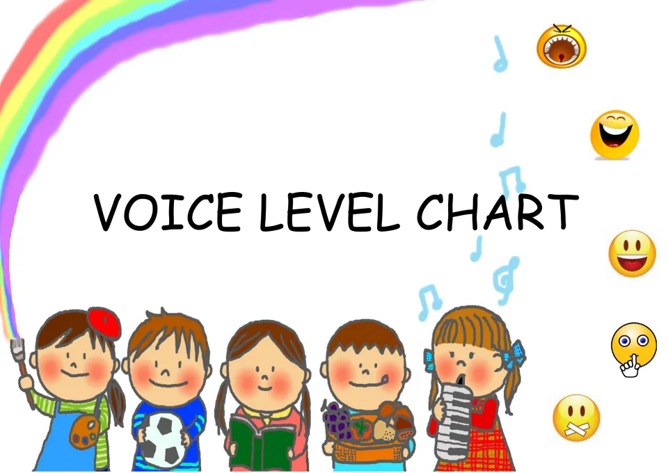 Voice level chart cover showing five emoji faces from screaming to voice off beside cartoon children and a rainbow