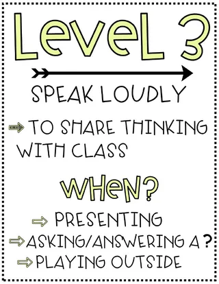 Voice Level Posters – Levels 0–3 Classroom Set – sample page 3