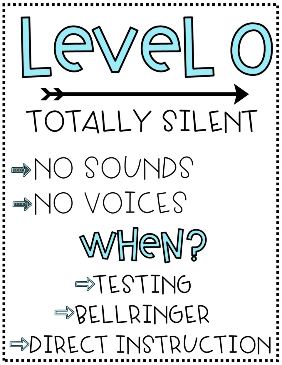 Level 0, Totally Silent: no sounds, no voices; used for testing, bellringer and direct instruction