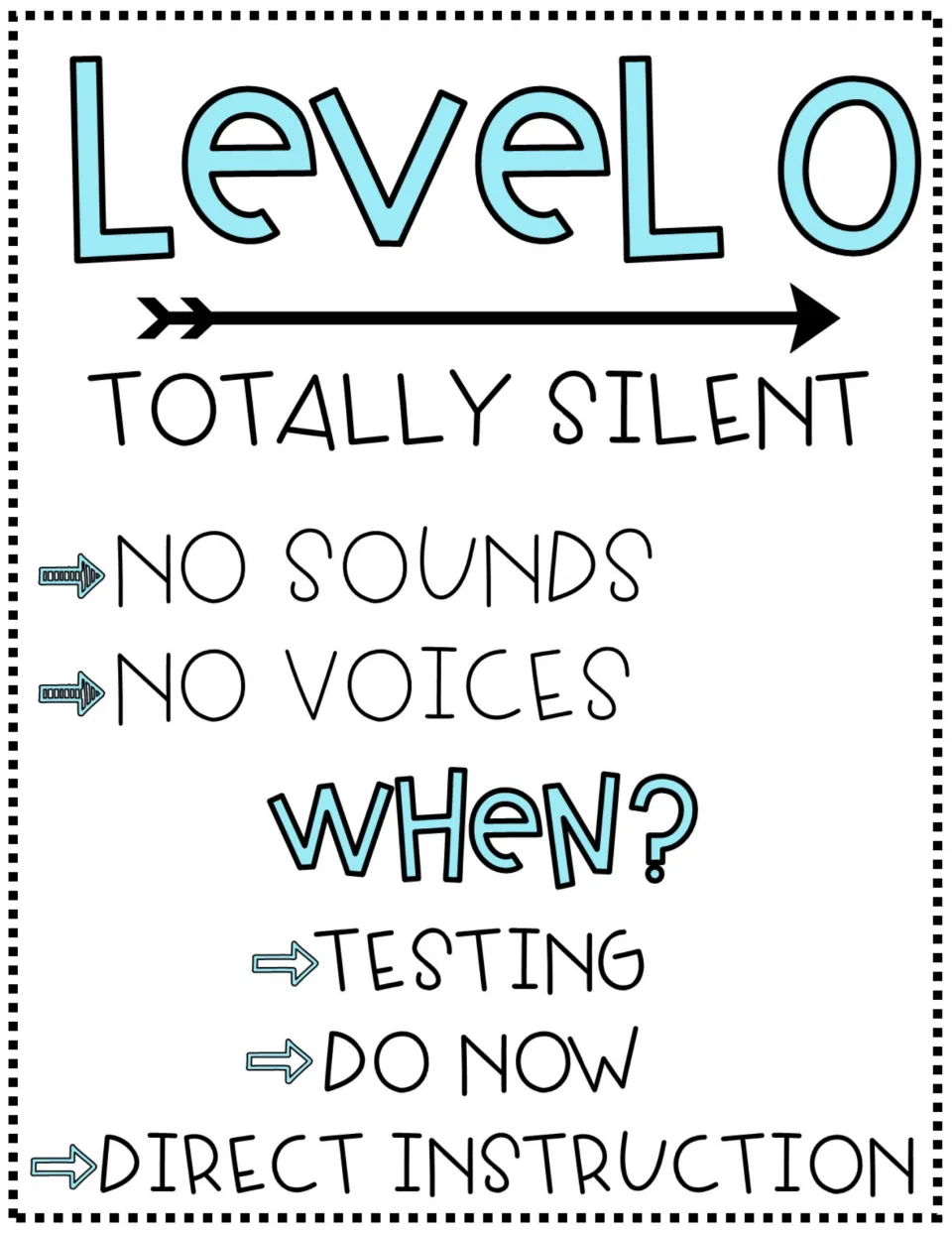 Level 0, Totally Silent: no sounds or voices during testing, Do Now and direct instruction (Do Now wording)