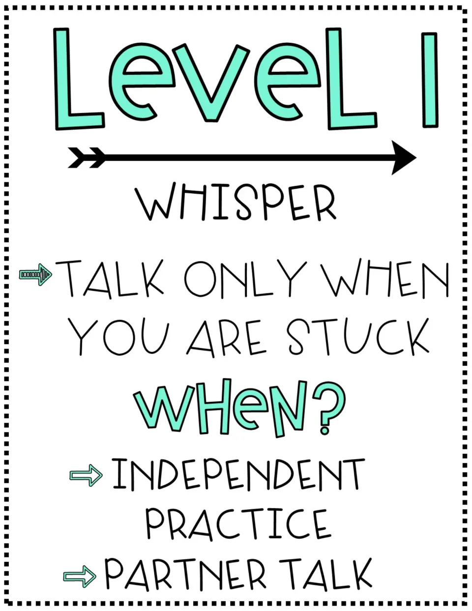 Level 1, Whisper: talk only when you are stuck; used during independent practice and partner talk