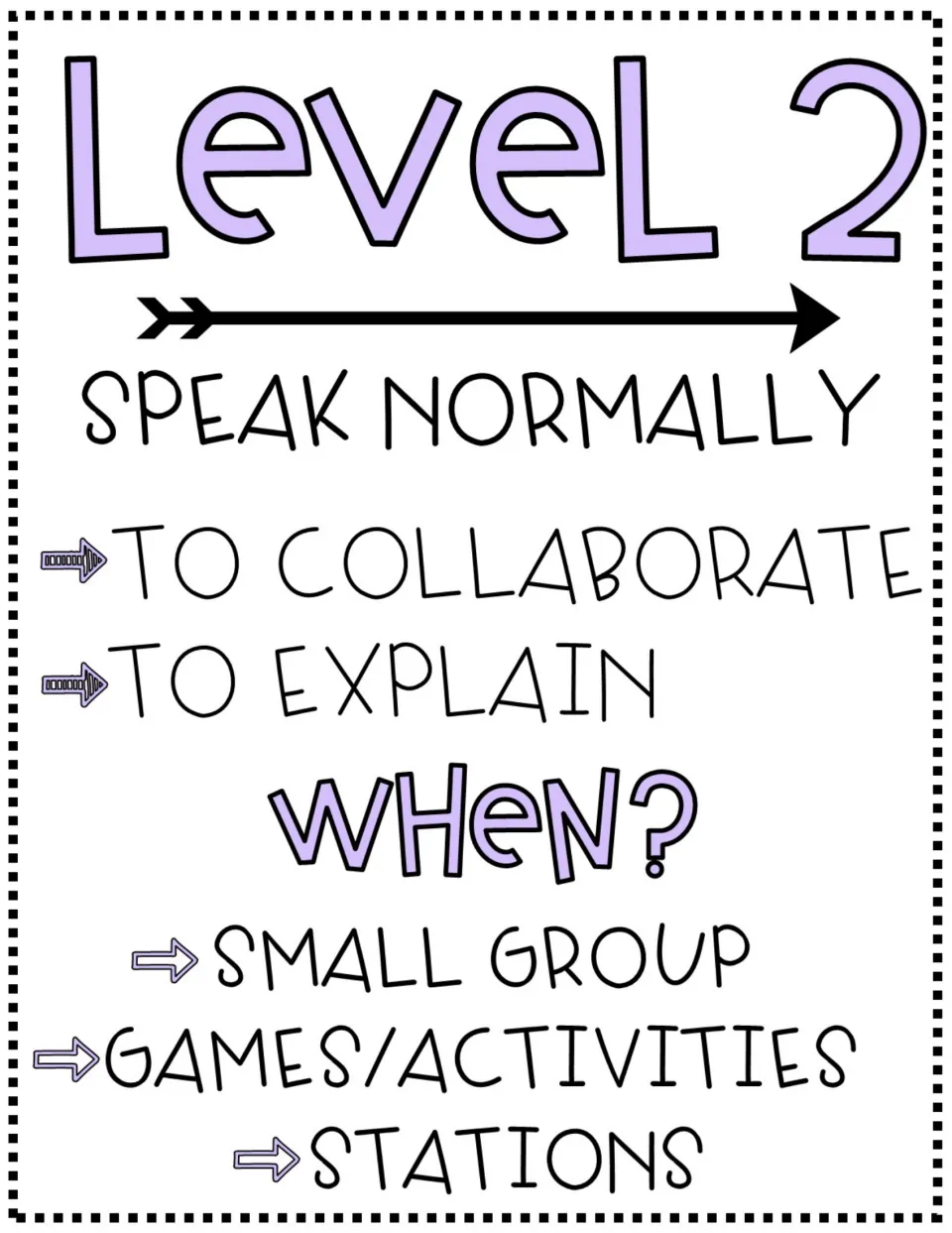 Level 2, Speak Normally: talk to collaborate and explain during small group, games and activities, and stations
