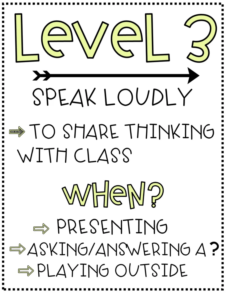 Level 3, Speak Loudly: share thinking with the class when presenting, asking or answering a question, or playing outside
