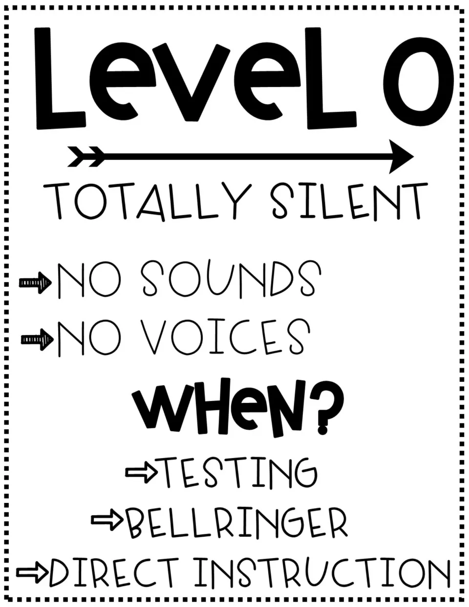 Level 0, Totally Silent in black and white: no sounds or voices during testing, bellringer and direct instruction