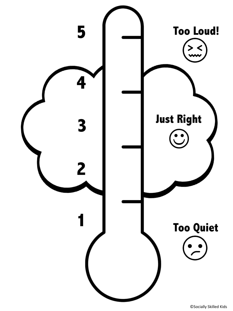 Black-and-white voice scale from 1 Too Quiet to 5 Too Loud, with 2 to 4 Just Right; students place scenario cards on it