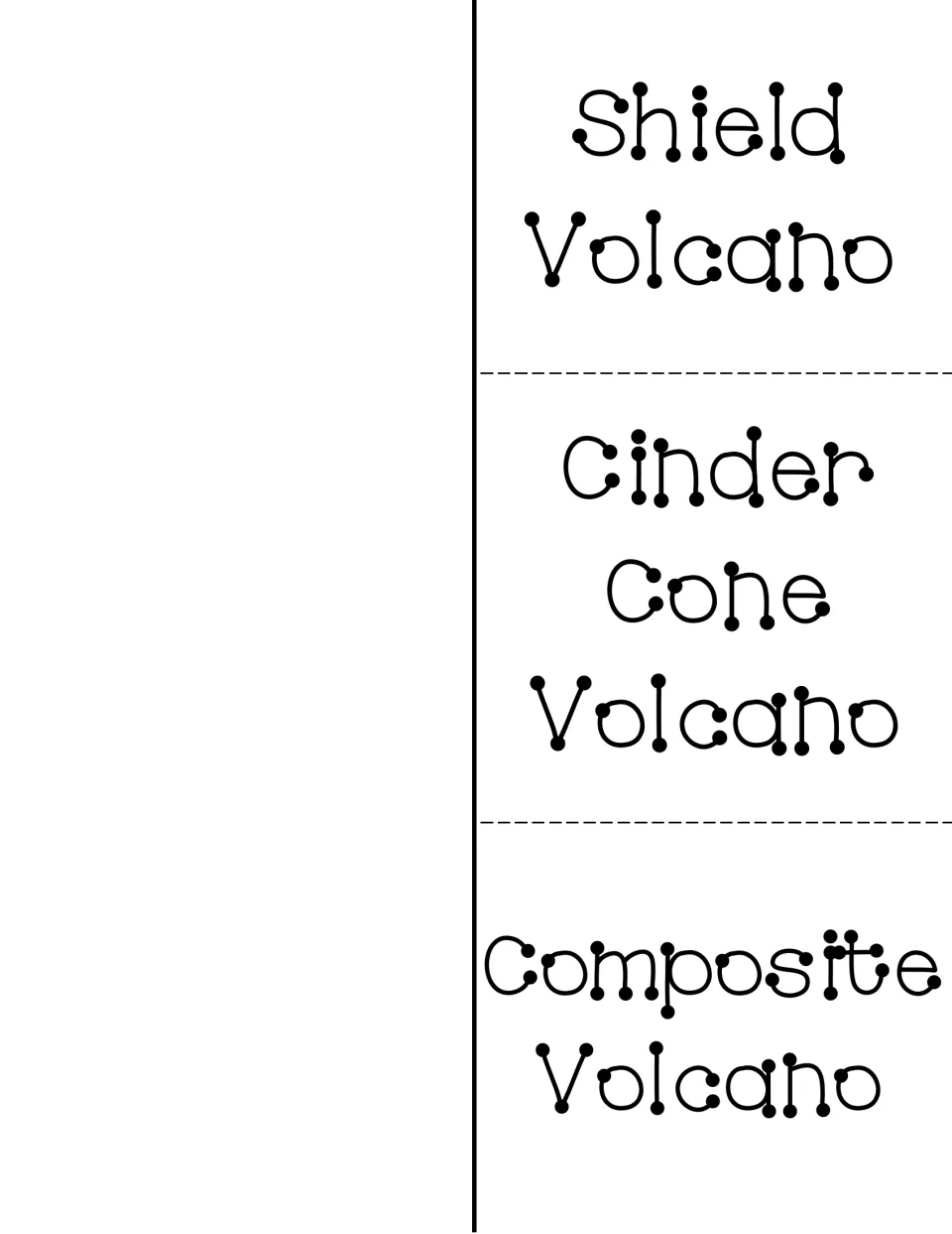 Volcano types flap front: three cut flaps labelled Shield Volcano, Cinder Cone Volcano and Composite Volcano for notes