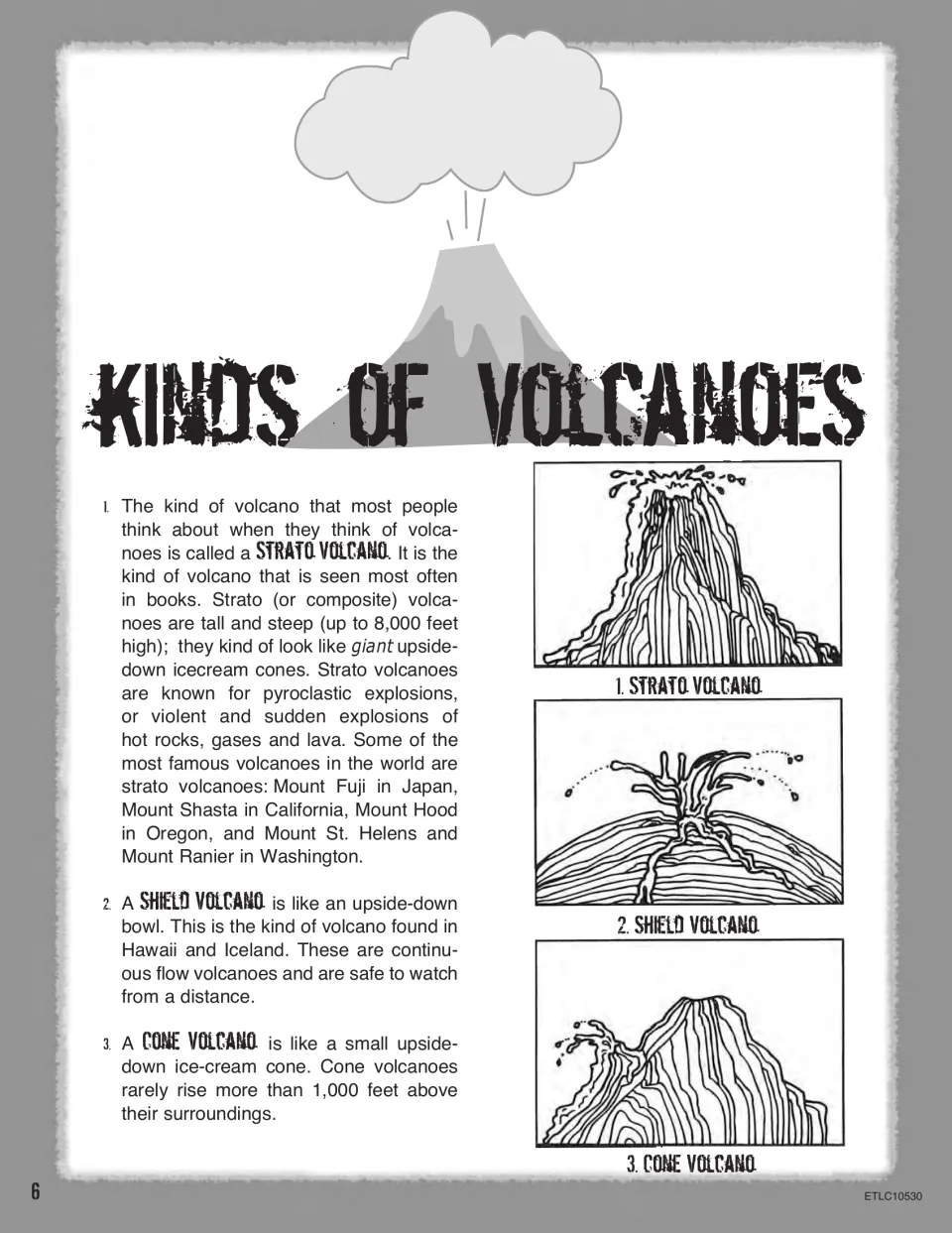 Kinds of Volcanoes reading introduces strato, shield, and cone volcanoes, with illustrations comparing their shapes