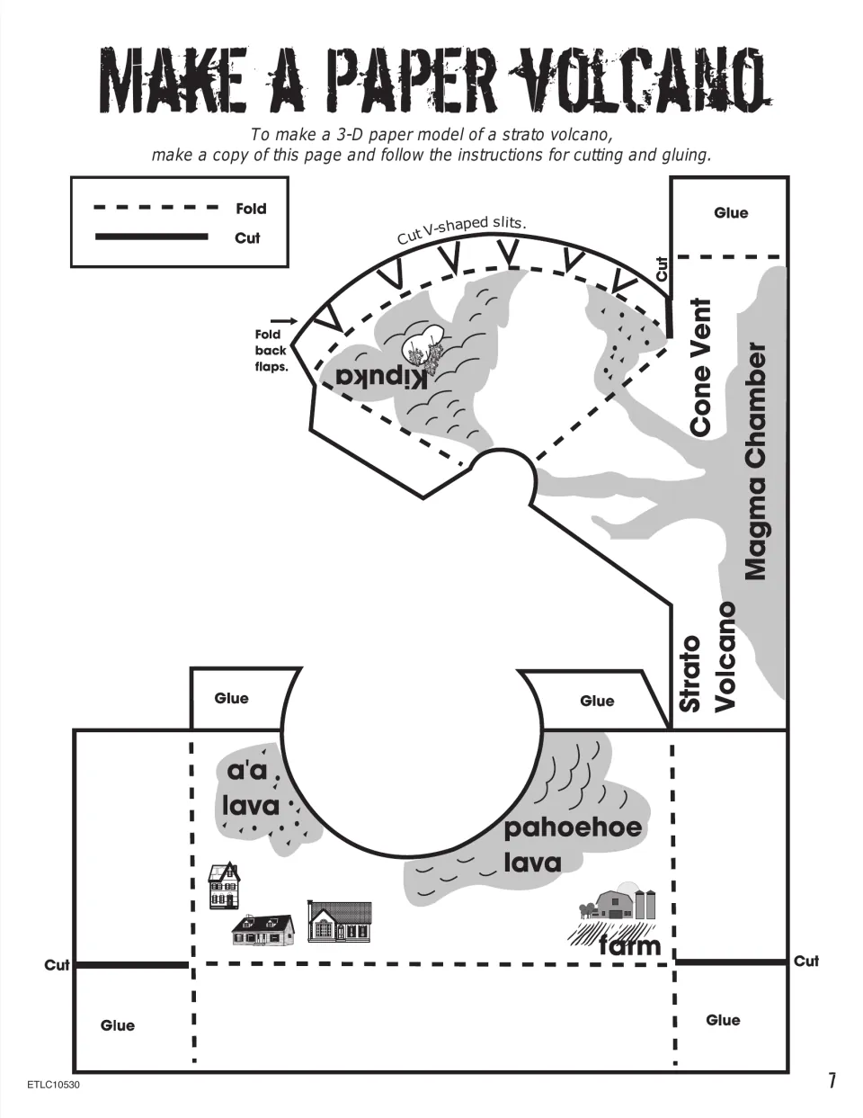 Paper strato volcano model template includes cutting and gluing directions, a magma chamber, and labeled lava types