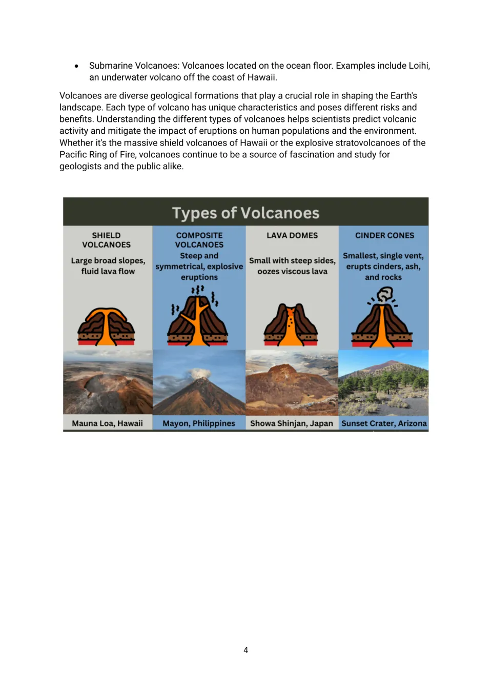 Volcano types reading concludes with submarine volcanoes and an illustrated comparison of four types