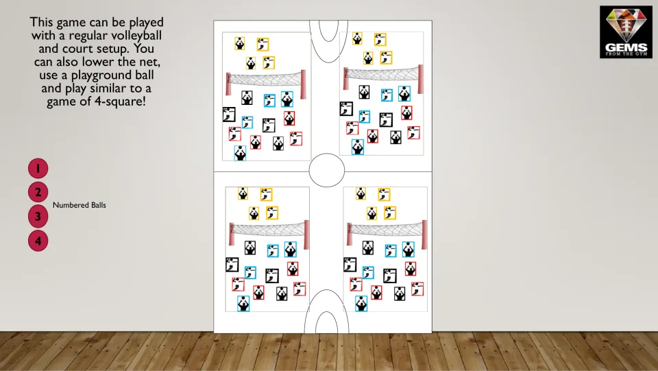 Color volleyball setup diagram shows four courts, numbered balls 1–4, and a lower-net playground ball option
