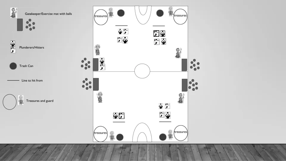 Black-and-white court diagram for the volleyball game, identifying exercise mats, hitting spots, and treasures.