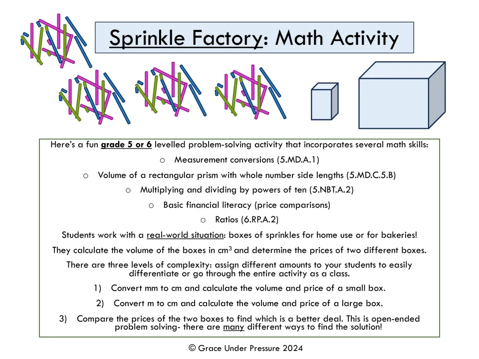 Sprinkle Factory: Math Activity overview of skills and three levels: unit conversions, box volume and price comparison