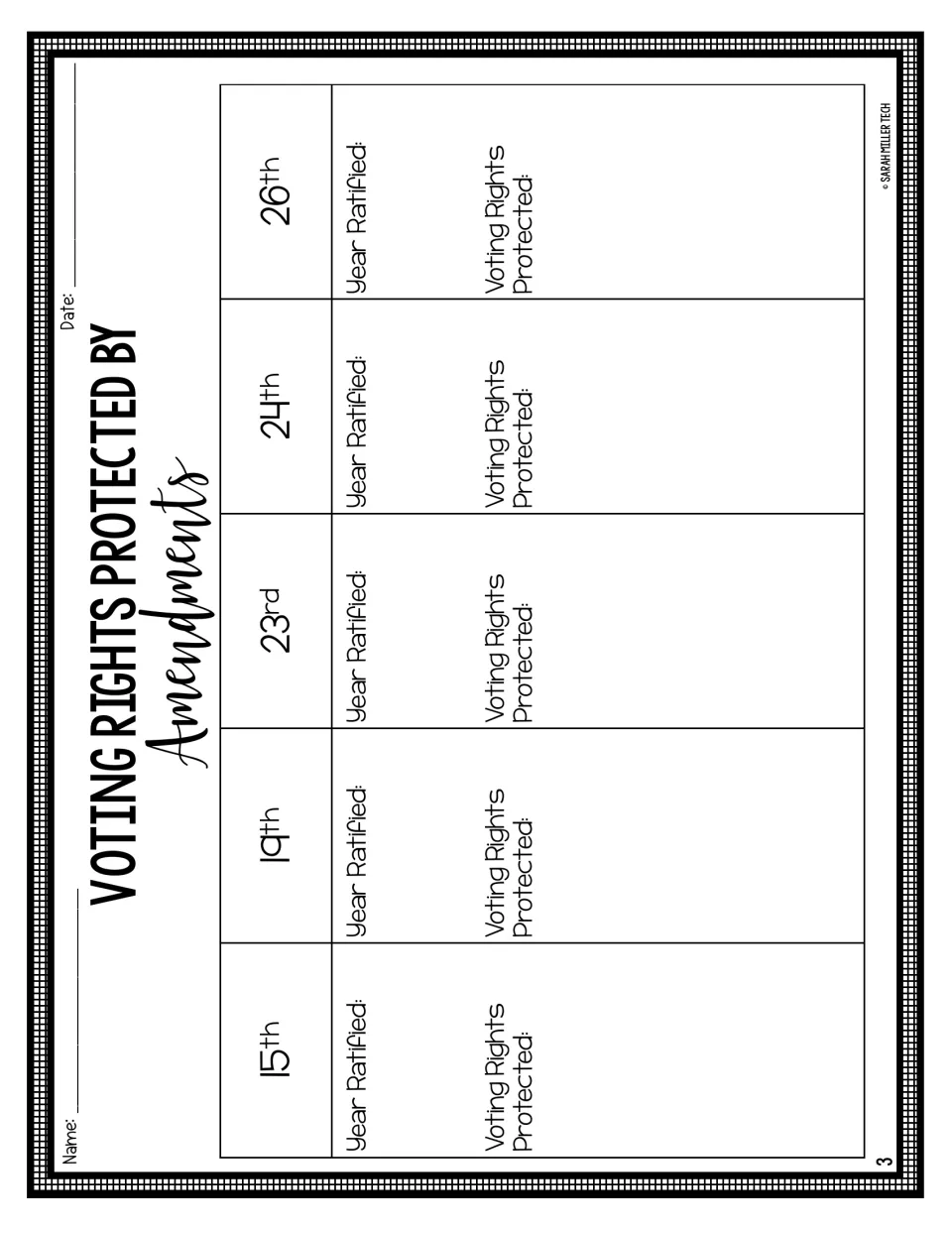 Amendments chart: students record the year ratified and voting rights protected for the 15th, 19th, 23rd, 24th and 26th