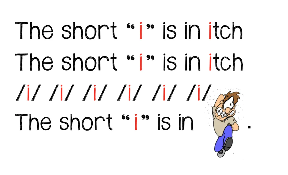 Short i chant chart repeats “The short ‘i’ is in itch,” with six /i/ sounds and a scratching figure