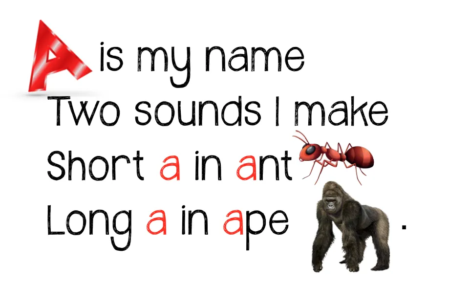 Vowel a comparison chant chart says “A is my name” and pairs short a in ant with long a in ape