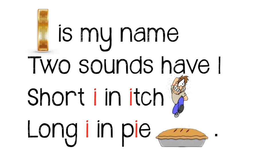 Vowel i comparison chant chart says “I is my name” and pairs short i in itch with long i in pie