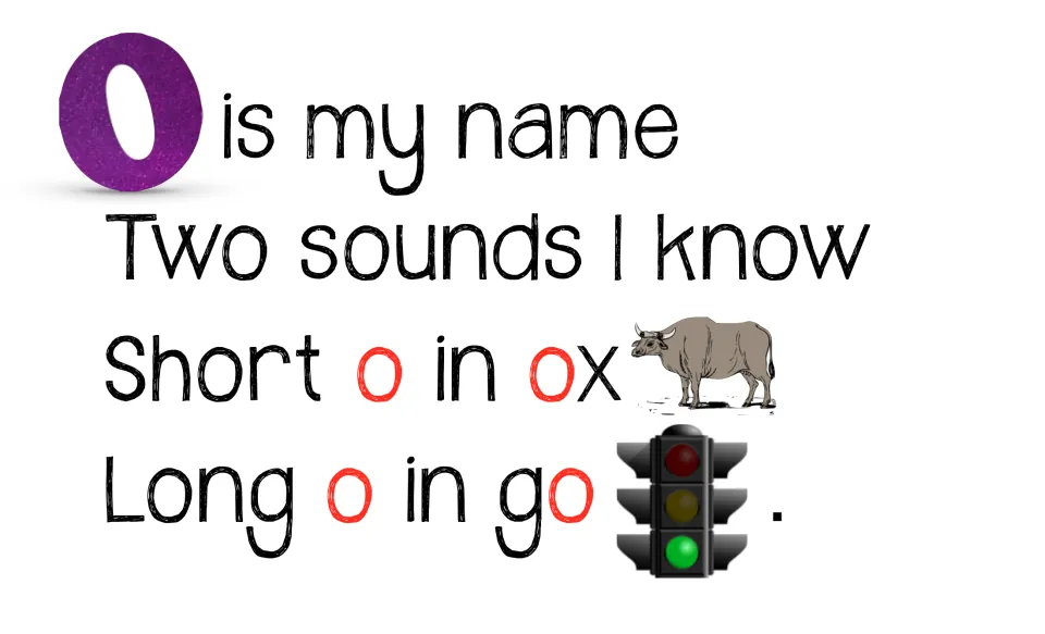 Vowel o comparison chant chart says “O is my name” and pairs short o in ox with long o in go