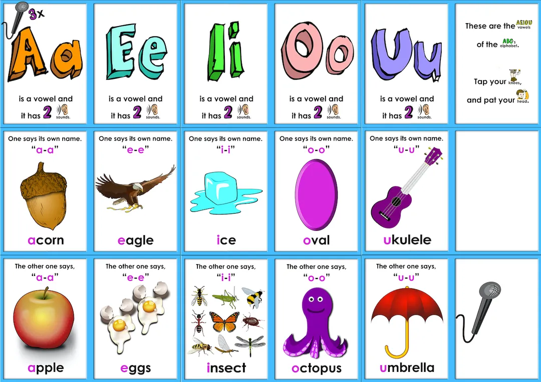 Vowels Poster – cover