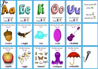 Vowels Poster – cover