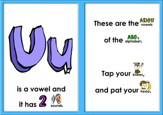Vowels Poster – preview 1