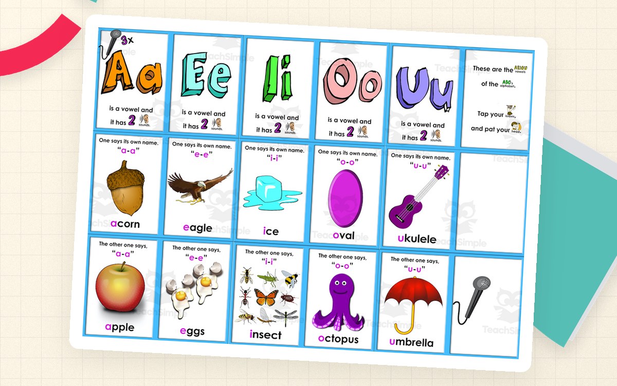 Vowel Sounds Posters – Long and Short Vowels preview: 20 JPG files in two song-version folders