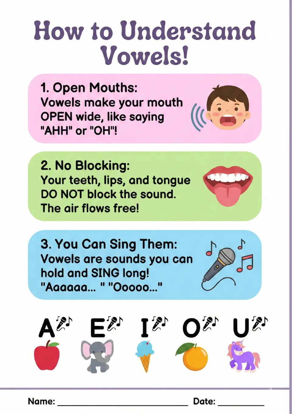 How to Understand Vowels: three tips on vowel sounds, open mouths, no blocking by teeth or lips, and vowels you can sing