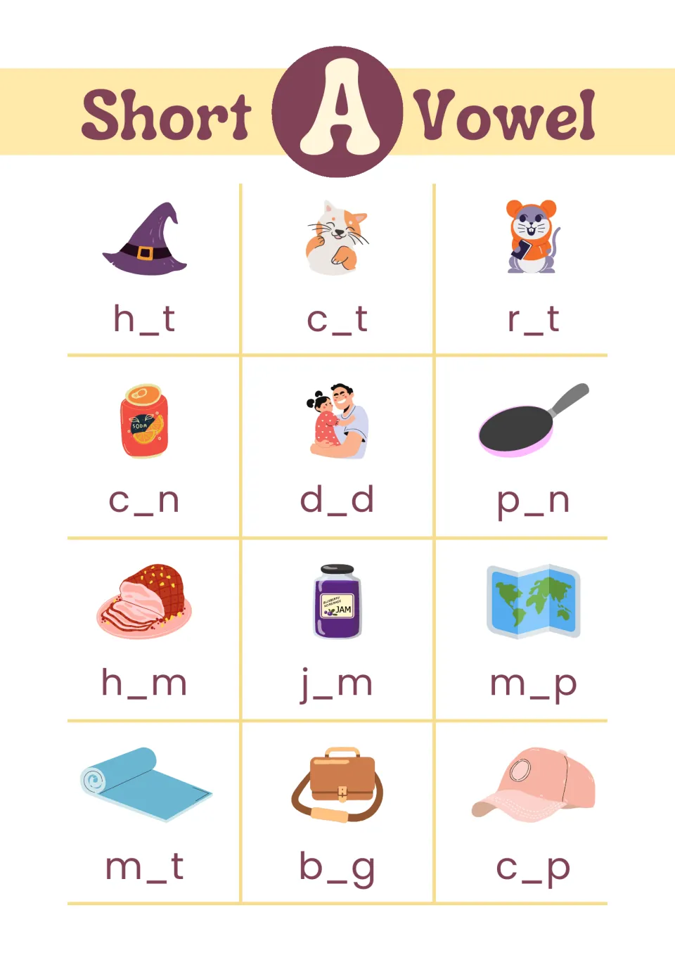 Short A Vowel CVC words: students fill in the missing a in 12 picture words such as h_t, c_t, j_m, m_p, b_g and c_p