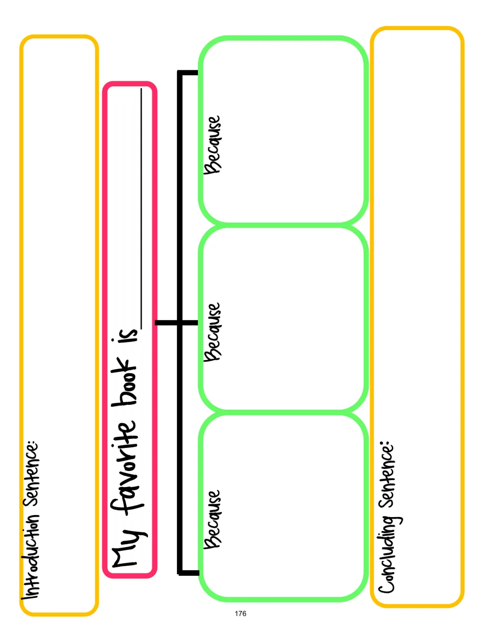 Favorite-book opinion organizer prompts an introduction, a book choice, three reasons, and a conclusion