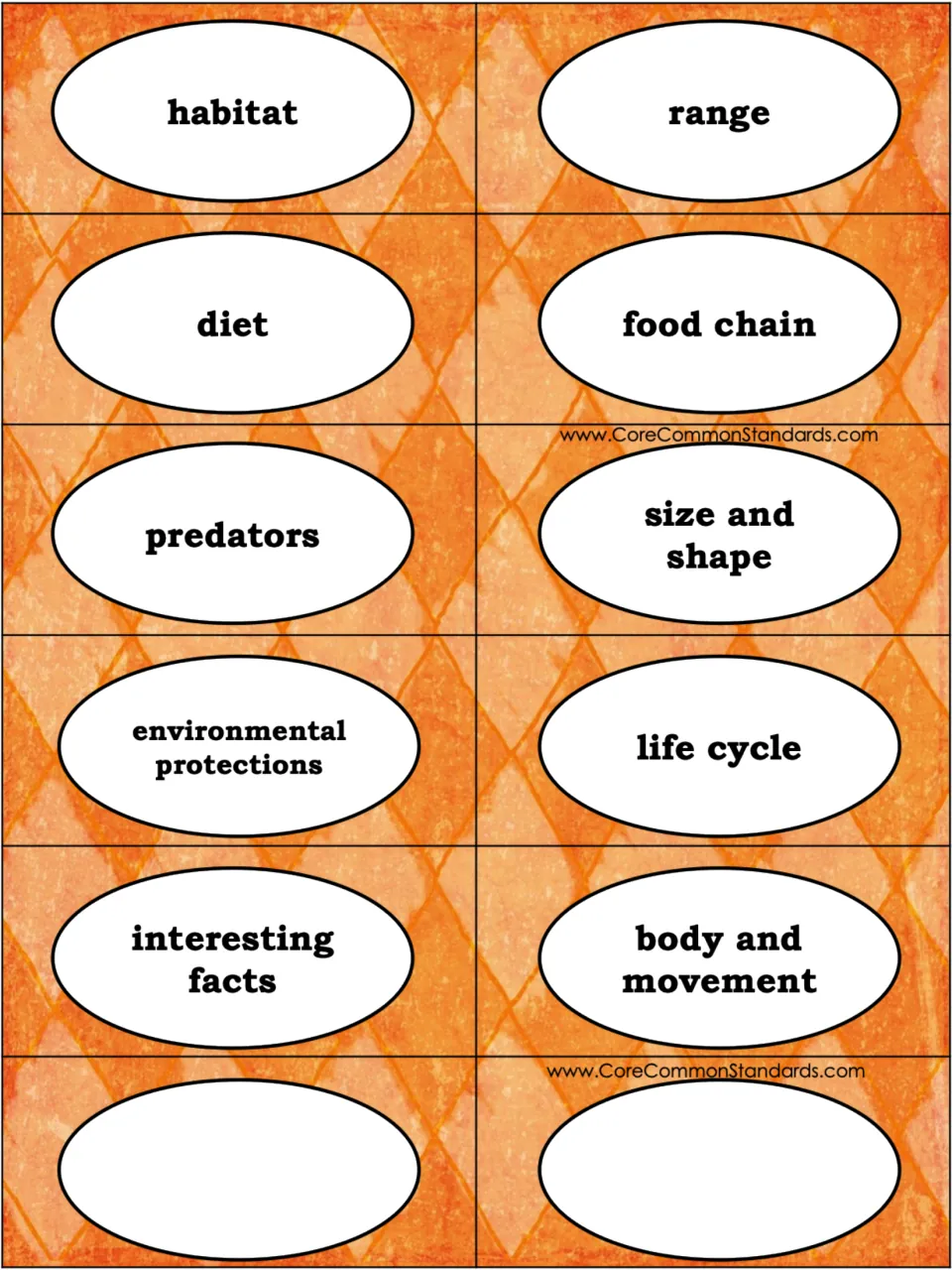 Animal research aspect cards: habitat, range, diet, food chain, six more prompts, and two blank cards