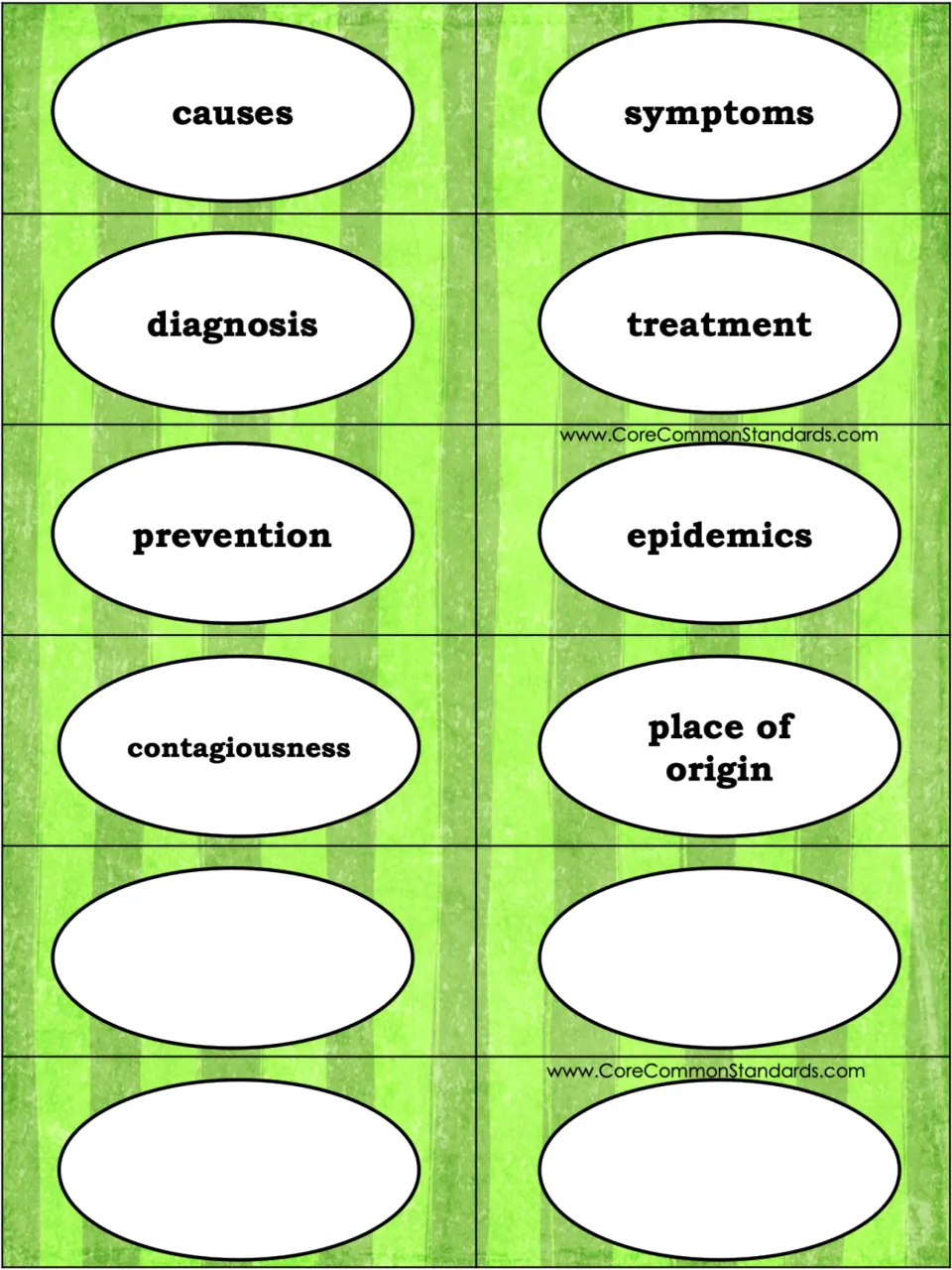 Disease research aspect cards: causes, symptoms, diagnosis, treatment, four more prompts, and four blanks