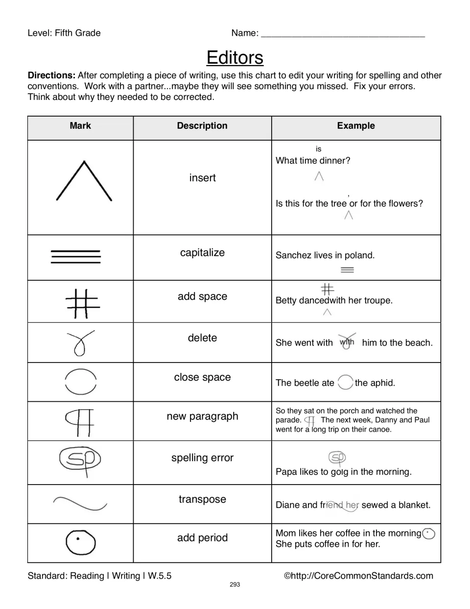 Editors reference explains nine proofreading marks, including insert, capitalize, delete, and add period